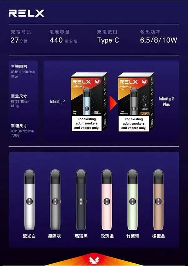 04a1f04a7484f0fbdd42b2fec7510ecd.webp 悅刻 RELX 六代通用神機 | 潮流社交聚會場合 | 高規格兼容性設計演繹層次分明的香氣釋放