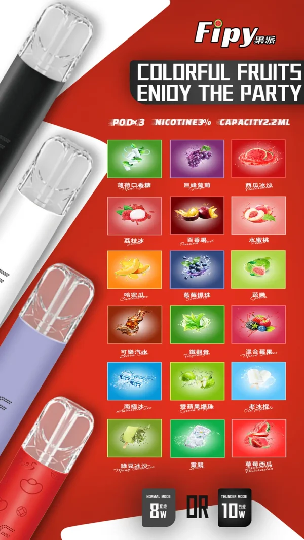 839d26376d1c696d1a79acc4790bbe06.webp Fipy 果派一代通用彈|柔順擊喉感調校|通勤與外出替煙舒適吸感體驗【滿3贈主機】超值福利