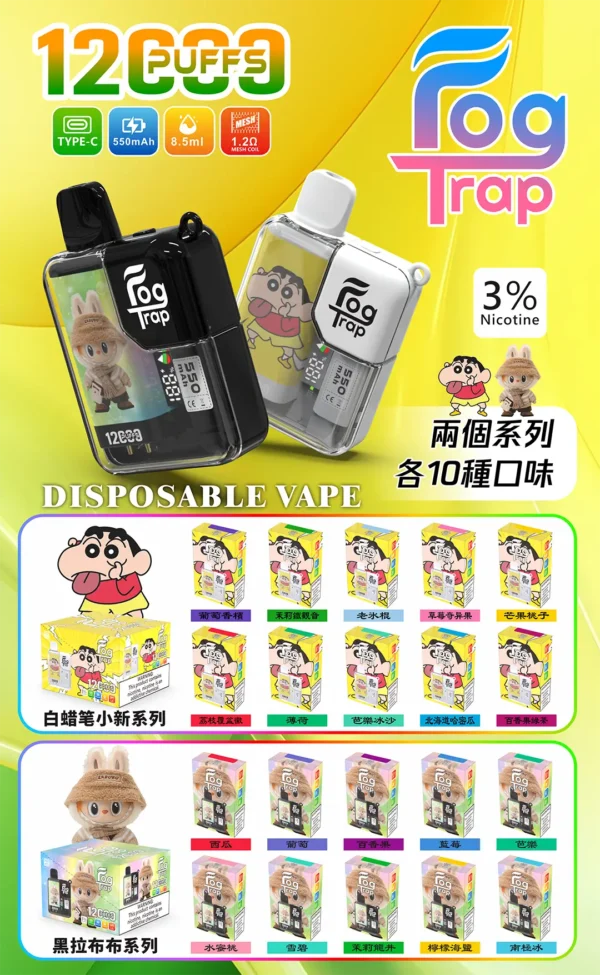 Fog Trap 蠟筆小新 × LABUBU 聯名旗艦機｜社交話題焦點｜捕捉細膩煙霧密度與乾淨線條輪廓【滿10贈1】超值特惠