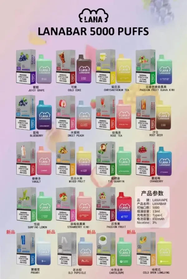 LANA 5000 抽｜Mesh 網芯霧化技術｜果韻層次清晰呈現日常替煙順口體驗