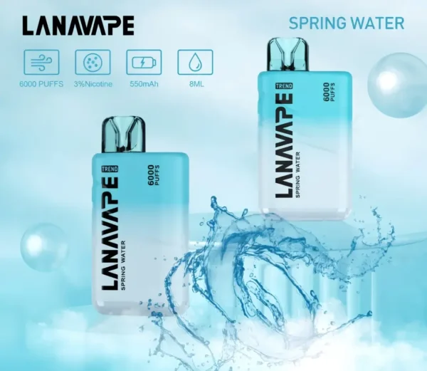 lana6000.webp LANA 六千口巨量神機|戶外差旅隨行|具備長效續航氣流平衡與精密導液結構