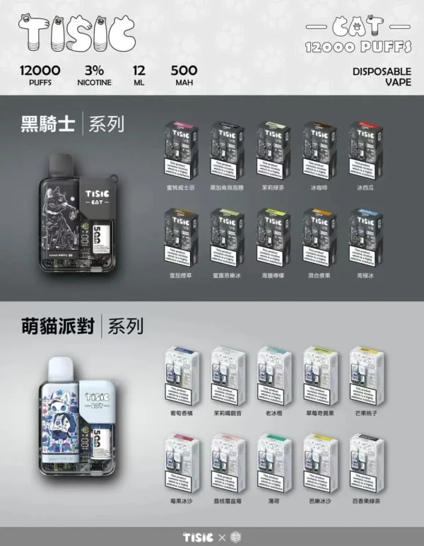 黑騎士.webp TISIC 酷帥黑騎士/療癒貓派對 12000 口|風格個性選擇|體驗平衡霧化與低負擔感【滿10贈1】超值福利